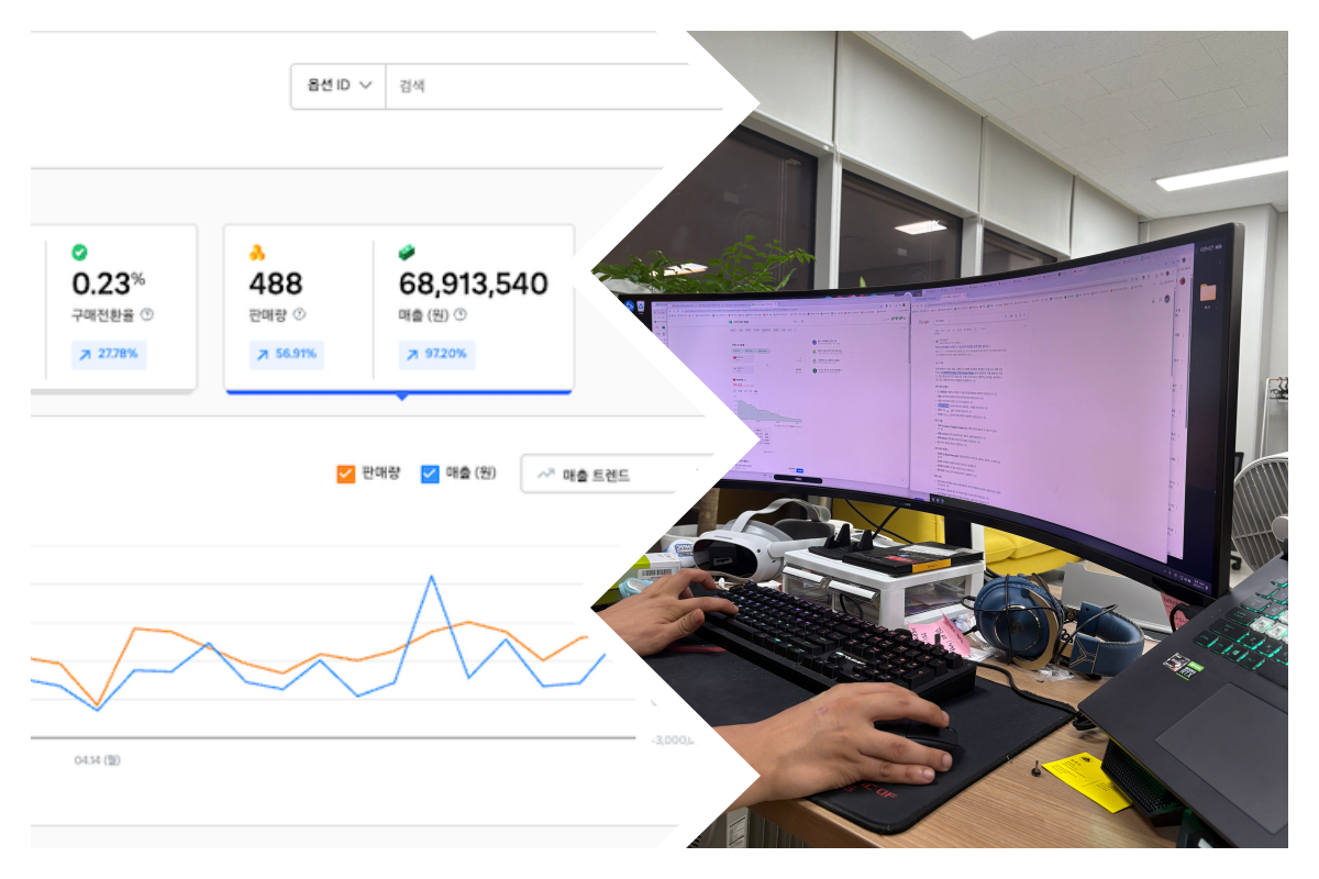 자동화 전후 업무 효율성 비교 차트